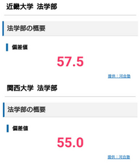 近畿大学と関西大学の間には、どのくらいのすごいレベル差がありますか？ - ... - Yahoo!知恵袋