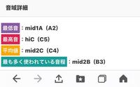 Flumpool様の君に届け 女性が歌うのでオススメのキー教えてください Yahoo 知恵袋