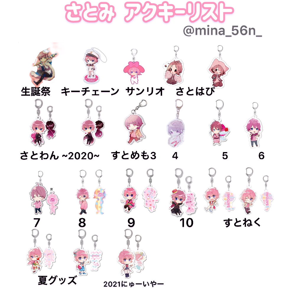 すとぷりのさとみくん、ころんくんのアクリルキーフォルダーの歴代順に