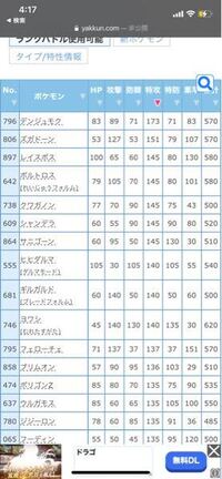 ポケットモンスター ウルトラサン ウルトラムーン という条件 過去作よ Yahoo 知恵袋