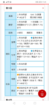 今度愛知全県模試があります。中2の方、今回の愛知全県模試は