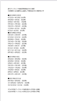 クックルンについて 最近 8月に入ってから5代目クックルン タイゾウ マイカ Yahoo 知恵袋