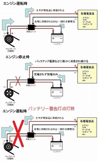 回答の画像