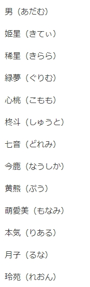 伝統的な ちゃんとした日本語でも読み方が難しい言葉があると思います たとえ Yahoo 知恵袋