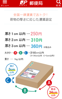 メルカリの返品でネコポスで送る方法を教えてください。購入し、不