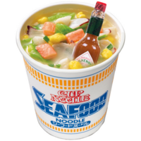 私はいろんなカップ麺好きなんですが こんなアレンジしたら美味かった と Yahoo 知恵袋