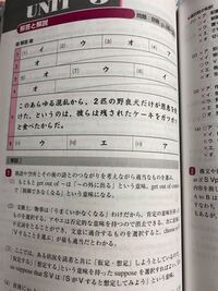 ハイパートレーニングレベル2標準編のunit5の答え至急お願いしたいで Yahoo 知恵袋