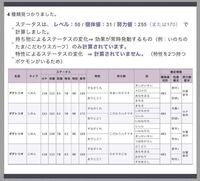 ポケモン初心者です Bwのバトルサブウェイでガブリアス ようき Yahoo 知恵袋