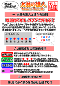 太鼓の達人で初めのうちは普通をプレイしていていいと思いますか Yahoo 知恵袋