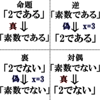 弱い犬ほどよく吠える 能ある鷹は爪を隠す などと言うように本 Yahoo 知恵袋