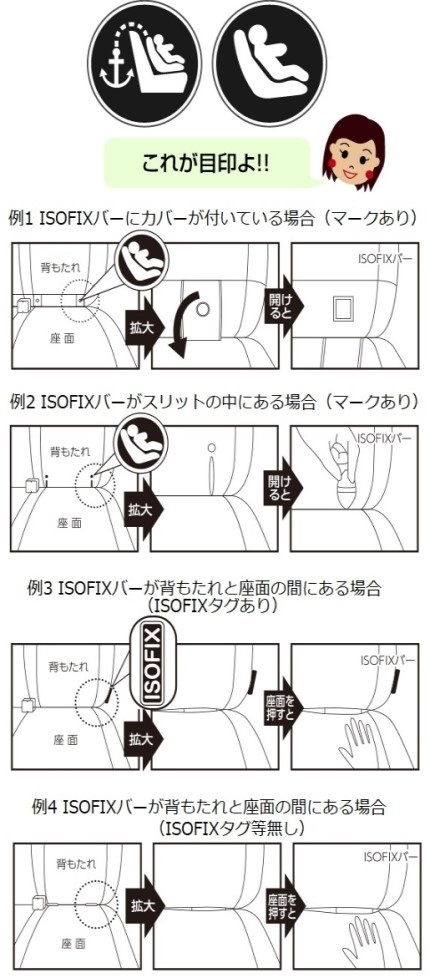 日産ジュークに乗っています。 - 中古車だからか、ISOFIX対応し... - Yahoo!知恵袋