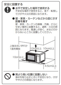 オーブンレンジを置く場所について質問です レンジ台と検索して出てくるもので Yahoo 知恵袋