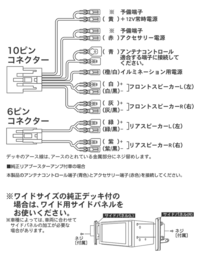 回答の画像