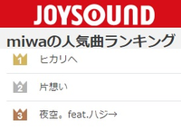 Miwaの曲で一番有名な曲は片想いですか ヒカリヘ の Yahoo 知恵袋