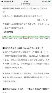 身長151cm 体重41 44kg アンダーバスト63 トップバスト78 Yahoo 知恵袋