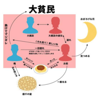 湘南乃風で有名な曲と言えばなんですか 教えてください Yahoo 知恵袋