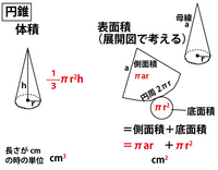 円錐の表面積って母線 半径 Pで求めることができますか また根拠 Yahoo 知恵袋