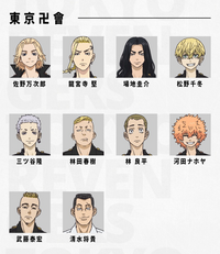 東京リベンジャーズのマイキーの髪色についてです エマちゃんは金髪 っ Yahoo 知恵袋