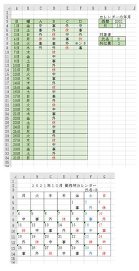 勤務地をカレンダーに自動入力させたいのですが どうしてもうまくいきませんでした Yahoo 知恵袋