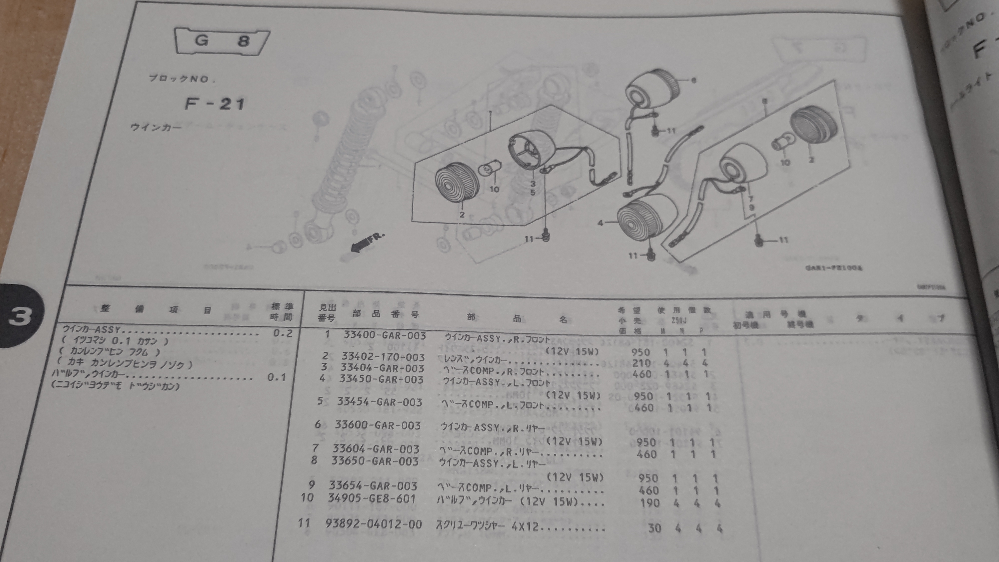 モンキーバハ(モンキーBaja)初年度車体の