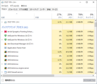 現在 ウイルス対策ソフトを全社員に導入していますが やはり軽いウイ Yahoo 知恵袋