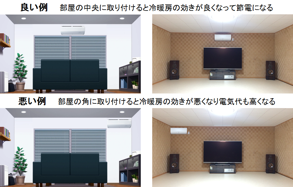 エアコンは、部屋の隅と真ん中 - どちらに付けるのがよいですか エアコンは、部屋の隅と真ん中 - どちらに付けるのがよいですか