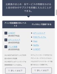 アニメ映画を見るならu Nextかnetflixですよね 今 Yahoo 知恵袋