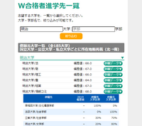 明治大学情報コミュニケーション学部 立教大学社会学部 Yahoo 知恵袋