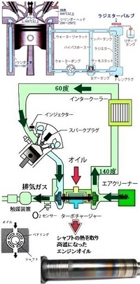 回答の画像