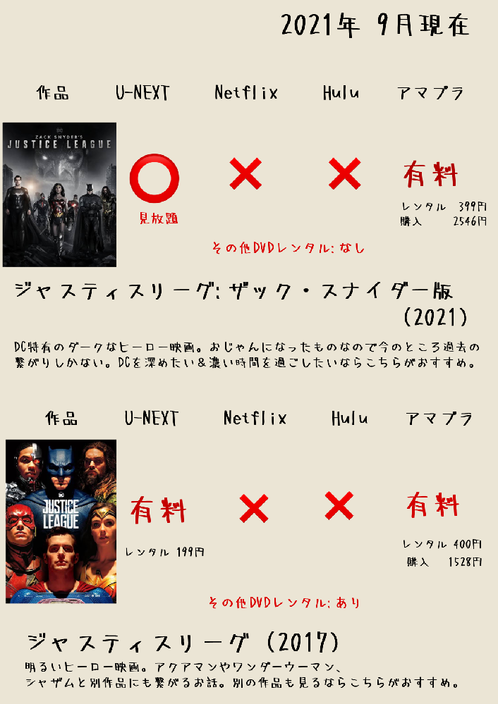 ジェシー・アイゼンバーグ、『バットマン vs スーパーマン』脚本