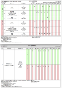 奈良県の天川村の洞川温泉まで公共機関で行きたいのですけど 格安夜行バスで朝 Yahoo 知恵袋