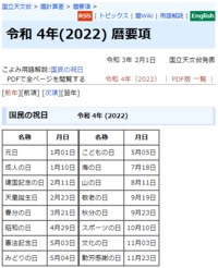 22年 令和4年 の国民の祝日について 1月1日 土 元日1月1 Yahoo 知恵袋