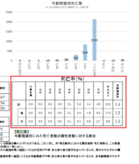 私 奥さん 8歳 6歳の家族です うちの奥さんはコロナ禍に 子供の Yahoo 知恵袋