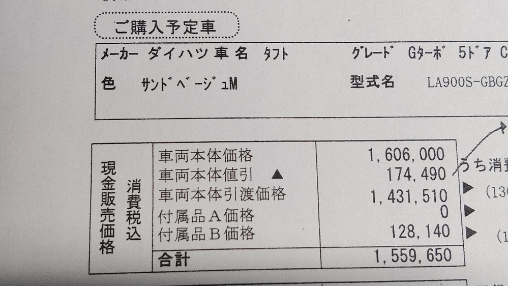 軽自動車の限界値引きについて。 - ネット等で調べていると、車体価格