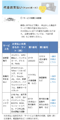 Tiamoというサイトで買い物をし ファミマでコンビニ支払いを選択し Yahoo 知恵袋