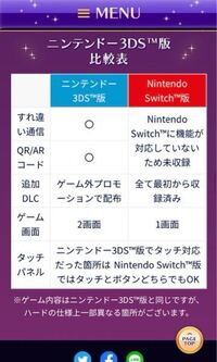 12月2日からニンテンドーswitchのディズニーマジックキャッ Yahoo 知恵袋