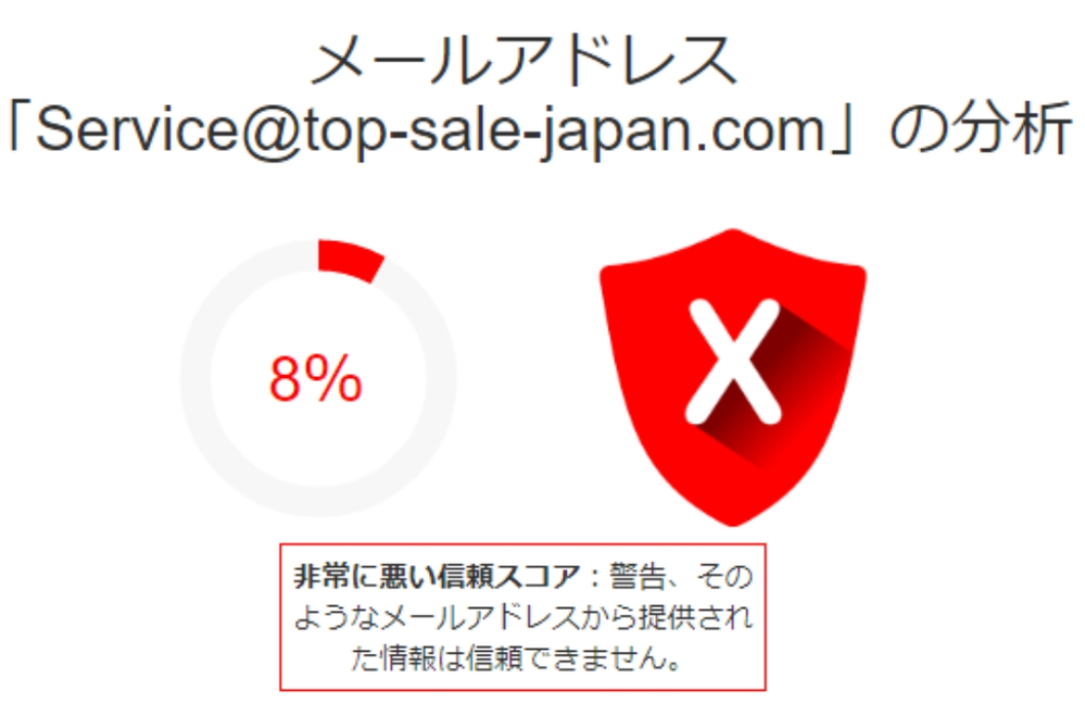 緊急です。1時間ほど前に通販サイトで注文したのですが、後々詐欺