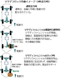 回答の画像