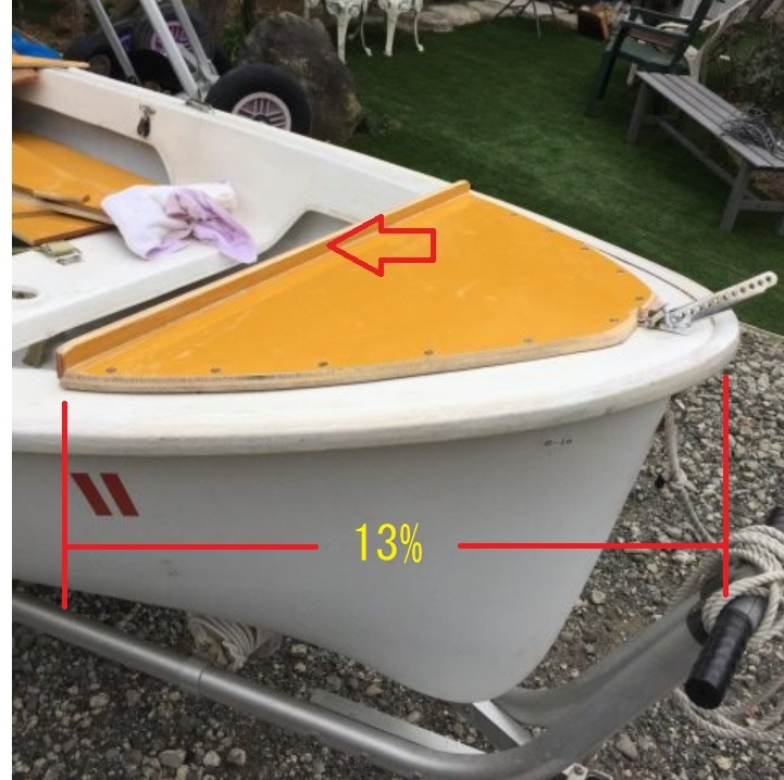 14ftの和船で質問があります。限定沿海デッキが撤去されて、琵 
