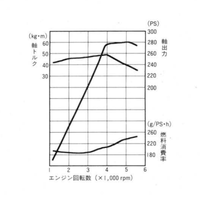 回答の画像