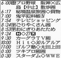 サンテレビのカーグラフィックtvが本日 9 29 で終了となっている Yahoo 知恵袋