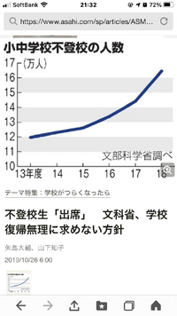 不登校の方に質問です 明日 不登校になってから初めて学校に行き 先生と話します Yahoo 知恵袋