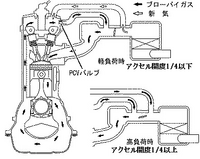 回答の画像