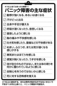 嘔吐恐怖症 パニック障害の大学生です 普段から吐き気を感じることが多 Yahoo 知恵袋