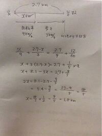 2.7km 自転車 何分