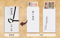 香典について質問です 職場で有志一同で香典を包むことになり 金額が24 Yahoo 知恵袋