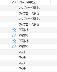 Windowsのパソコンのitunesでcdを取り込みました Yahoo 知恵袋