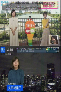 Zipの7時代のお天気のときに 二人でいつもやってらっしゃいますよね Yahoo 知恵袋