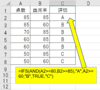 Excel関数について点数が80点以上かつ出席率85パーセン Yahoo 知恵袋