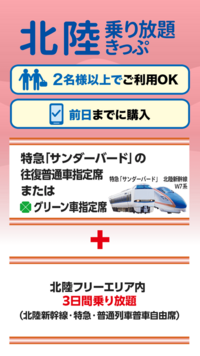 東京から福井へ移動する際の移動手段について教えて下さい 東京 金沢 福井 Yahoo 知恵袋